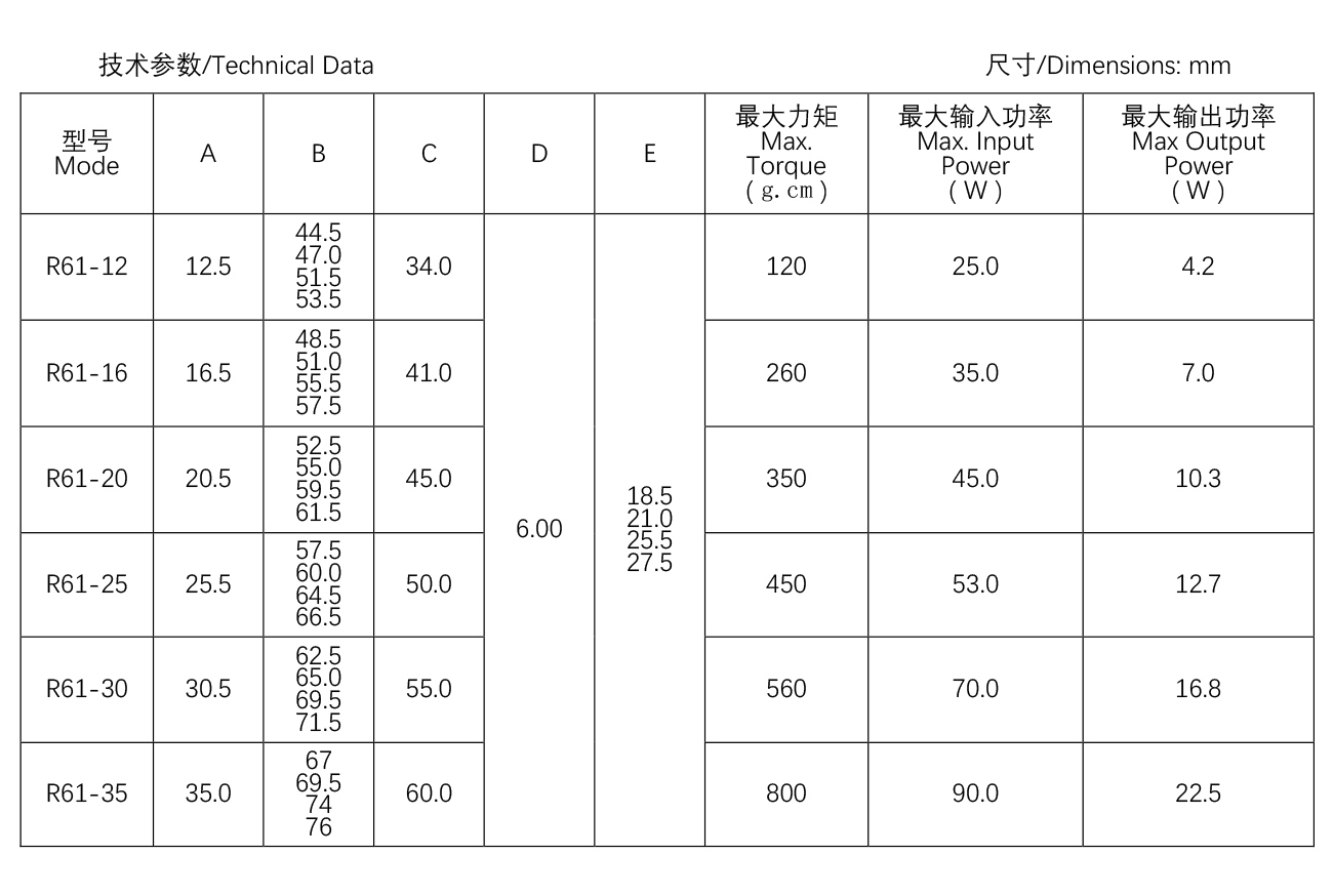 蒸汽烤箱電機(jī)--R61系-列--61-12.jpg