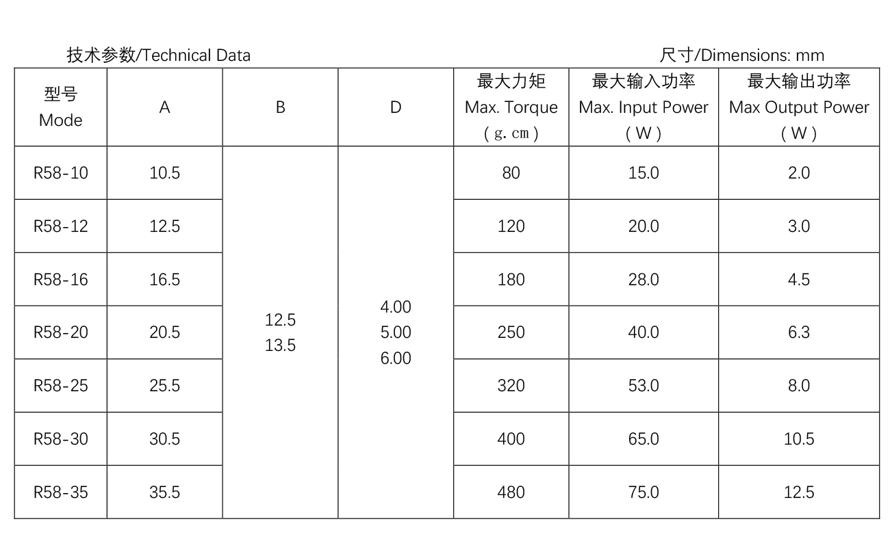 換氣扇電機(jī)-----R58系列--R58-16.jpg