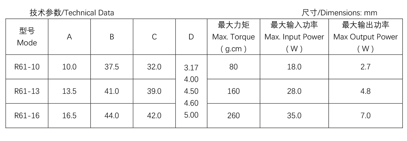 移動(dòng)空調(diào)電機(jī)--R61系-列--R61-13---16.jpg