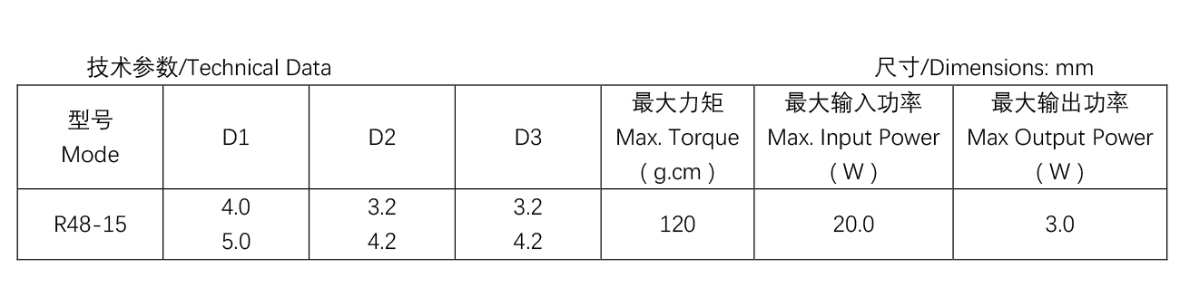 移動空調(diào)電機--R48系-列--R48-15.jpg