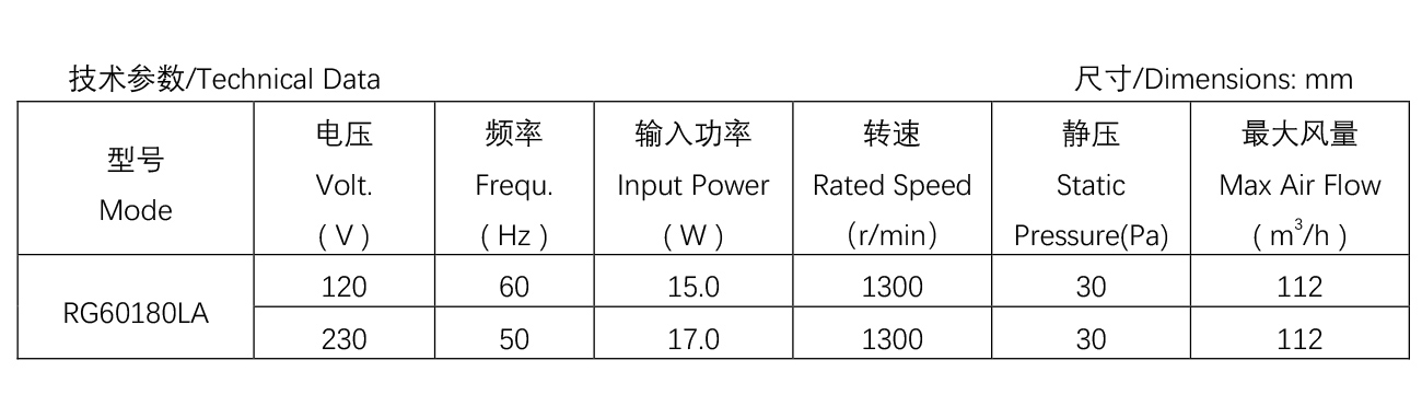 60系列消毒柜貫流風(fēng)機(jī)--R61-10.jpg