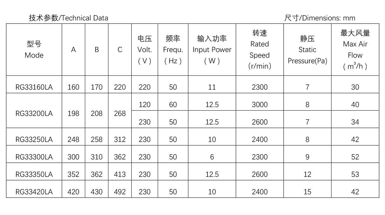 集成灶電機----R48系列.jpg