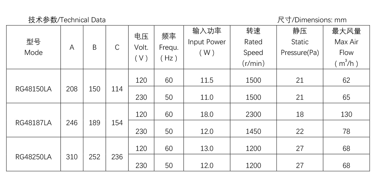 集成灶電機(jī)----R48系列--48-15.jpg