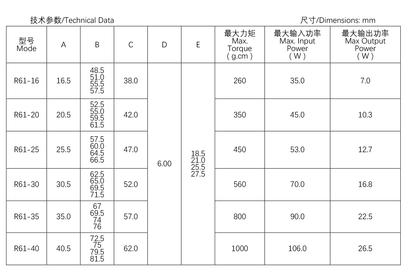 集成灶電機(jī)----R61系列--61-16.jpg