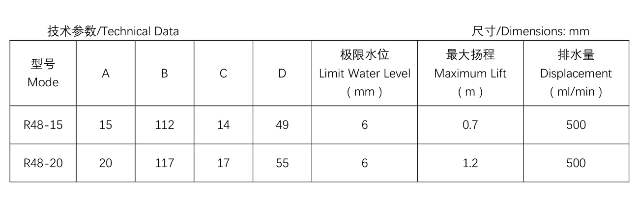 空調(diào)水泵電機----R48系列.jpg