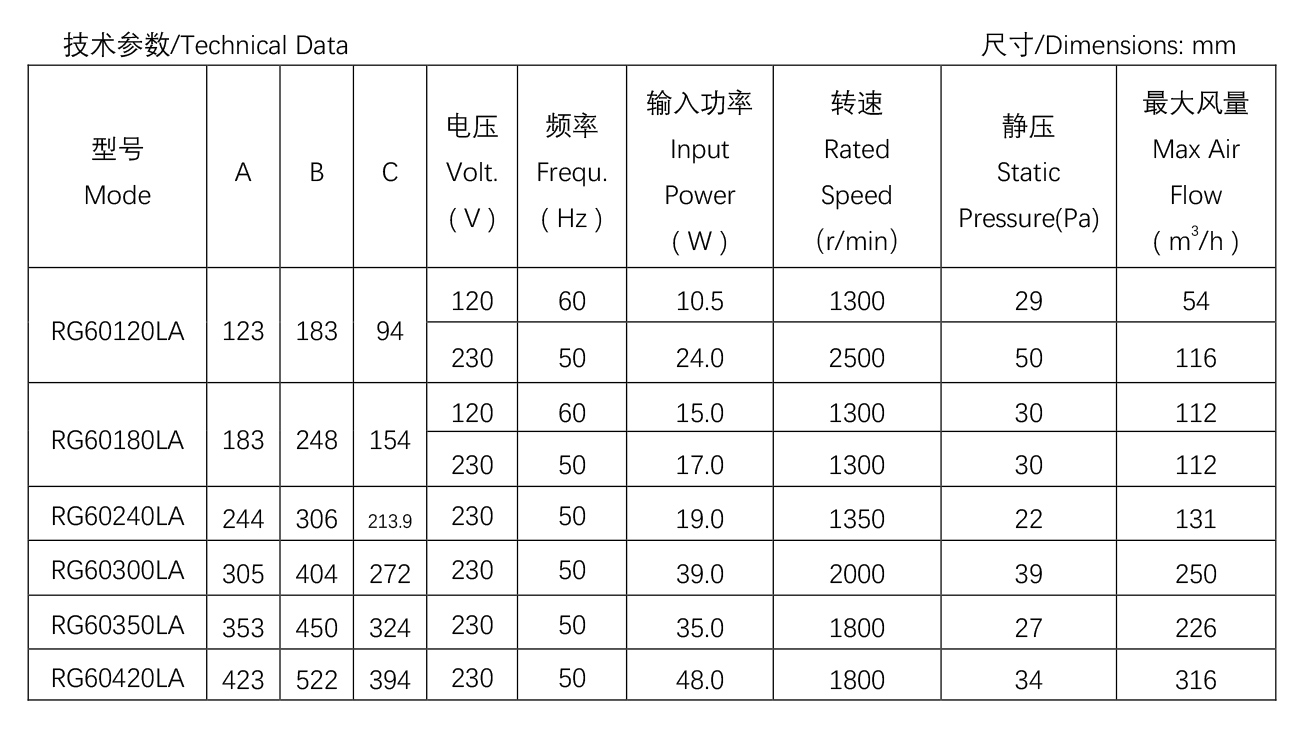 60系列電壁爐暖風(fēng)機(jī)--R61-12.jpg