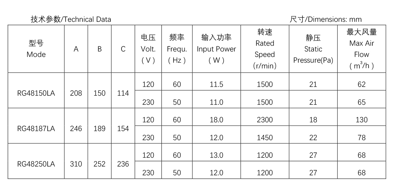 48系列電暖器風機--R48-20.jpg