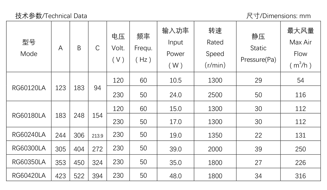 60系列電暖器風(fēng)機(jī)--R61-13.jpg