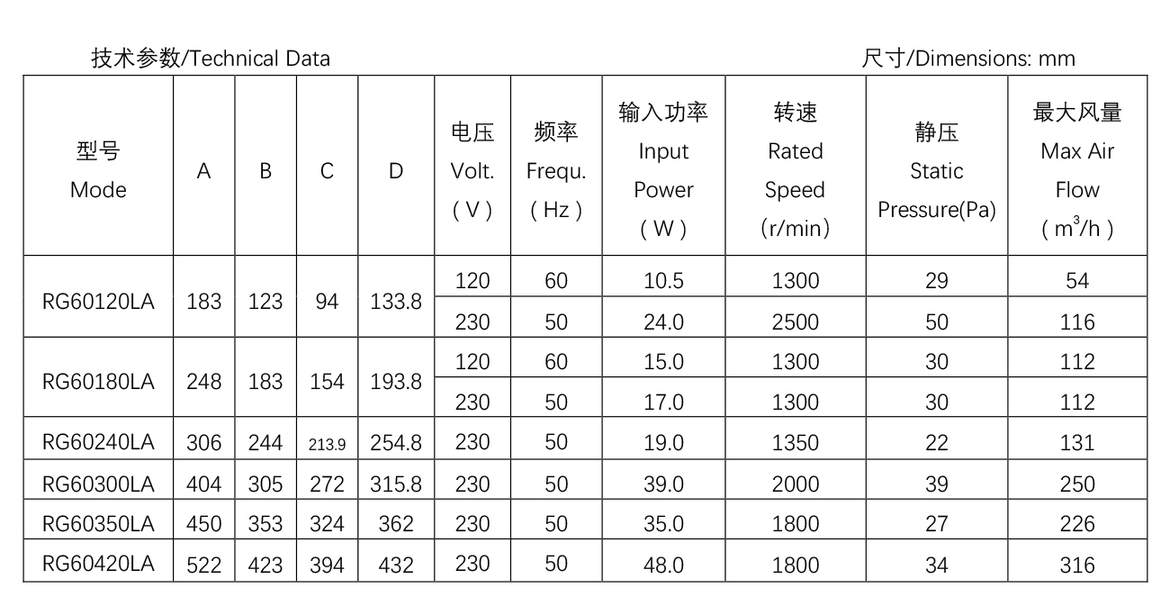 60系列電暖器風(fēng)機(jī)--R61-20.jpg