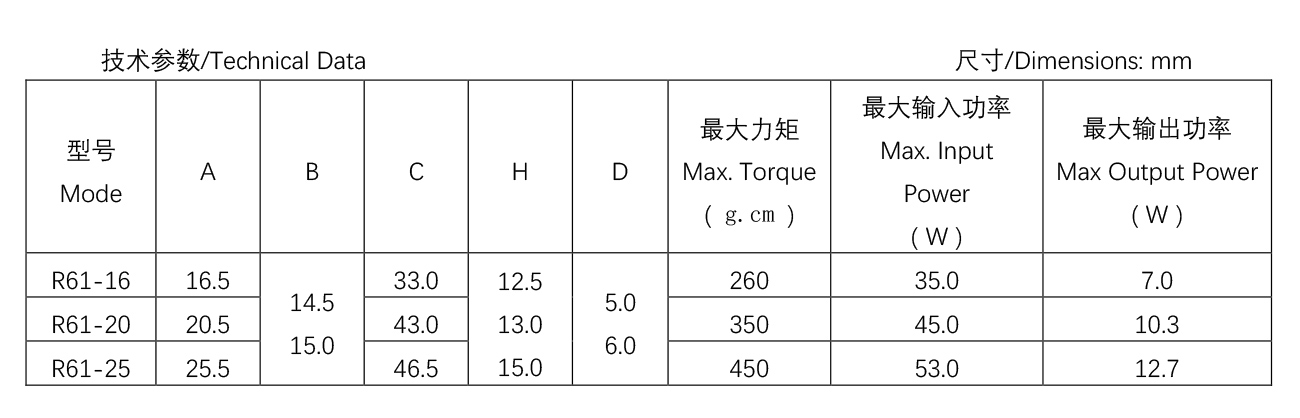 60系列電暖器風(fēng)機(jī)--R61-20.jpg