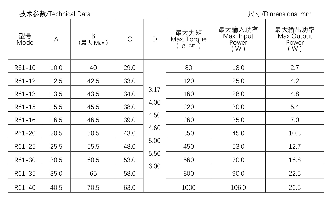 其他類罩極電機(jī)--R61-12.jpg