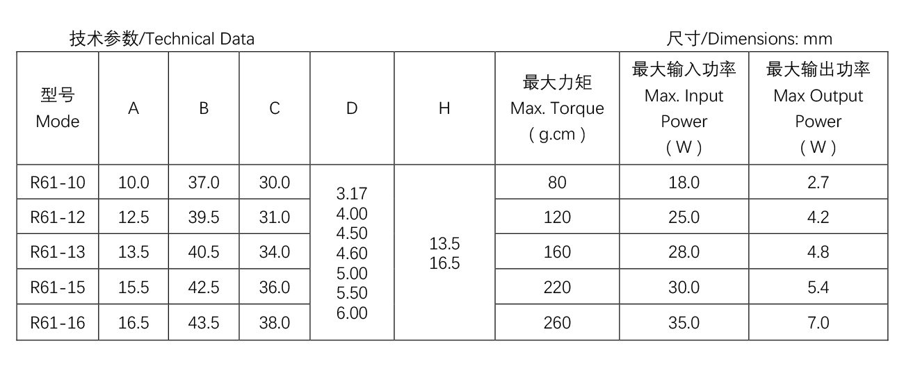 小烤箱電機(jī)--R61-10（最新）.jpg