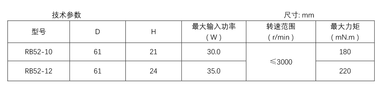 無刷直流電烤箱電機(jī)--RB52系列.jpg